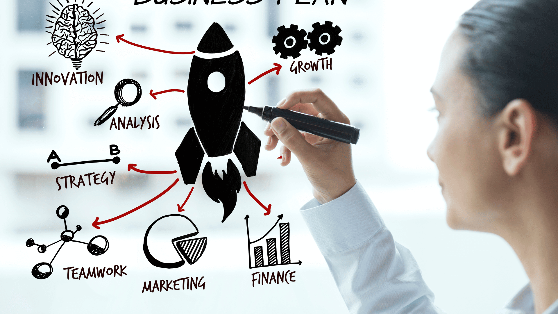 Business plan